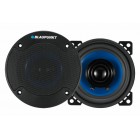 Автоакустика Blaupunkt ICx 401